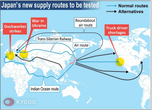 Nguồn: Logistics Việt Nam